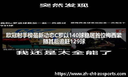 欧冠射手榜最新动态C罗以140球稳居首位梅西紧随其后追赶129球